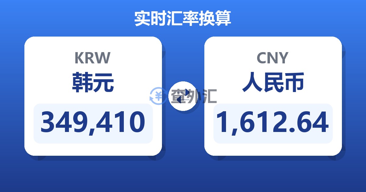 349,410韩元兑人民币
