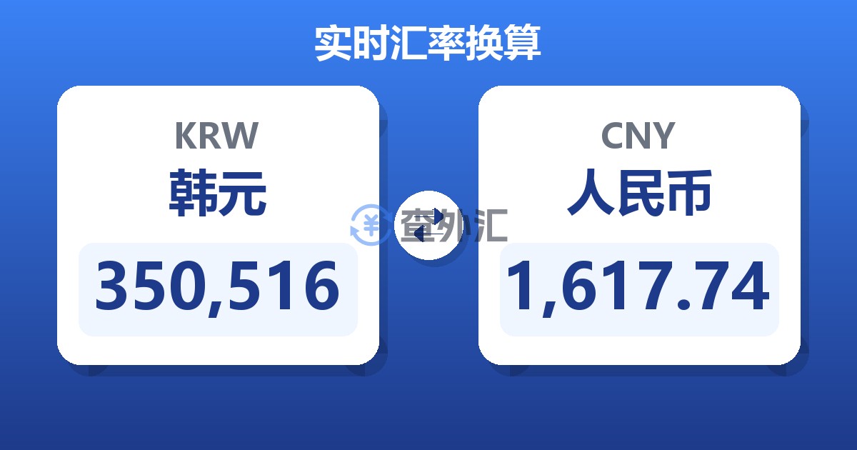 350,516韩元兑人民币