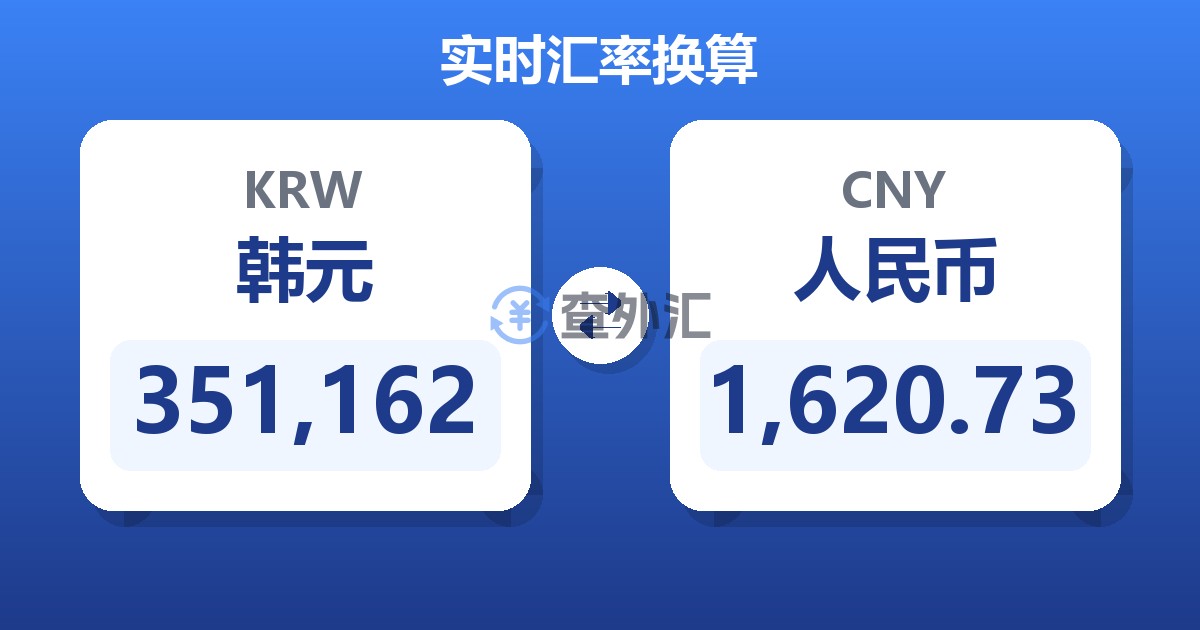 351,162韩元兑人民币