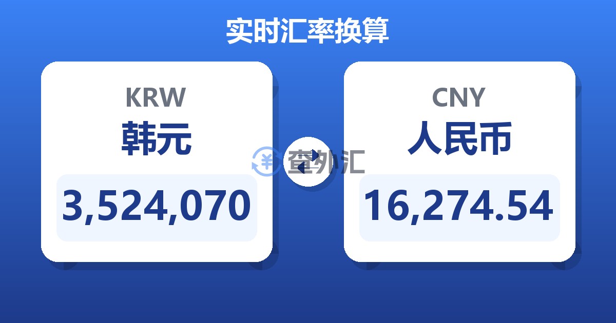 3,524,070韩元兑人民币
