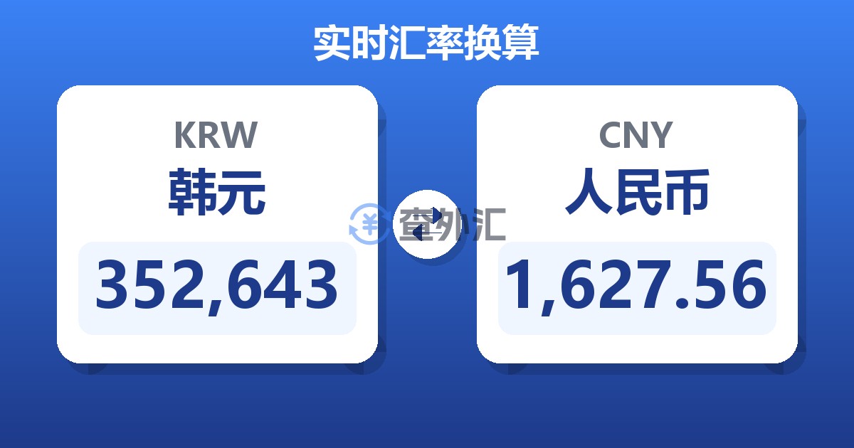 352,643韩元兑人民币