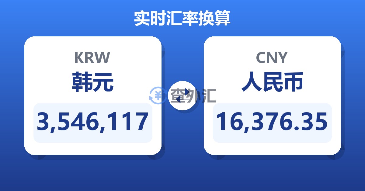 3,546,117韩元兑人民币