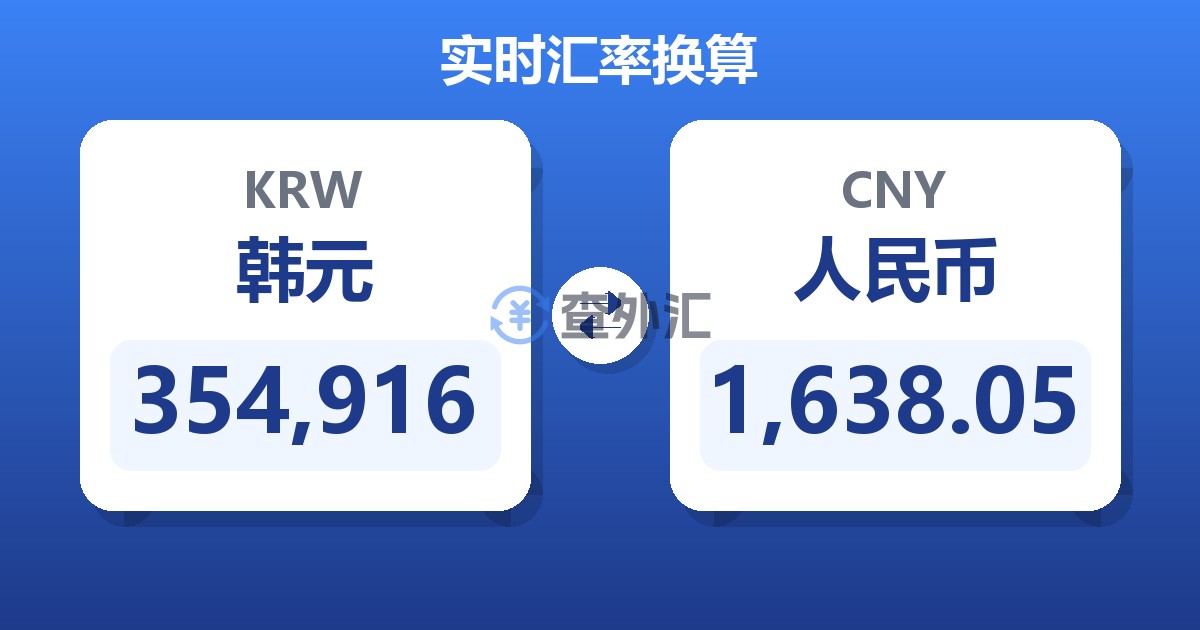 354,916韩元兑人民币