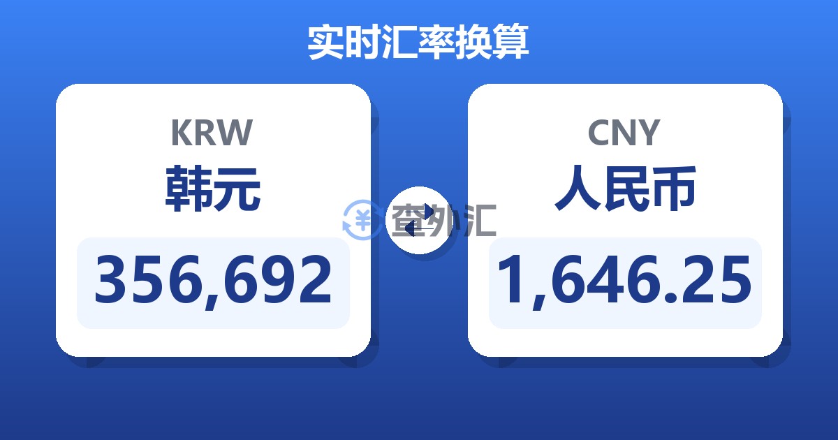 356,692韩元兑人民币