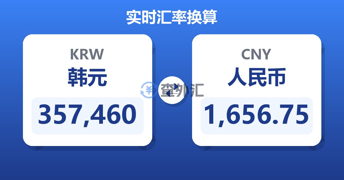 357,460韩元兑人民币