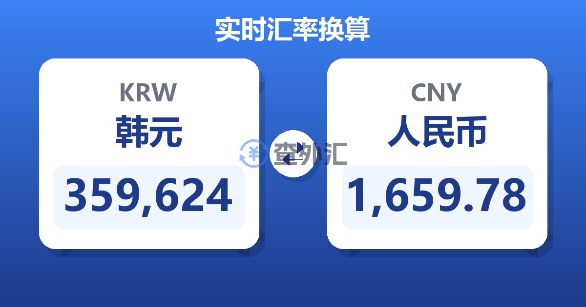 359,624韩元兑人民币
