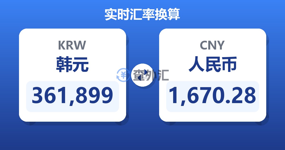 361,899韩元兑人民币
