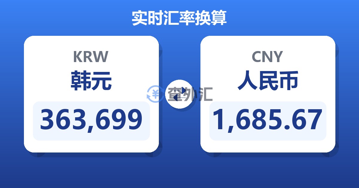 363,699韩元兑人民币