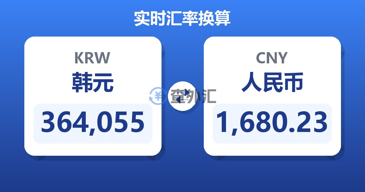 364,055韩元兑人民币