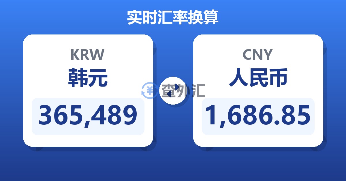 365,489韩元兑人民币