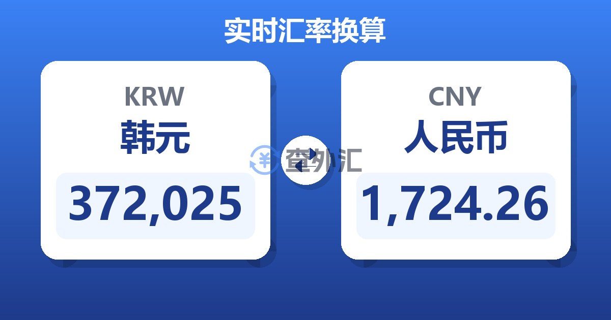 372,025韩元兑人民币