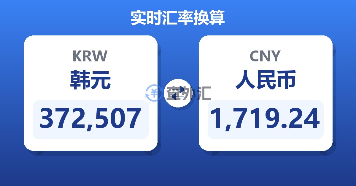 372,507韩元兑人民币
