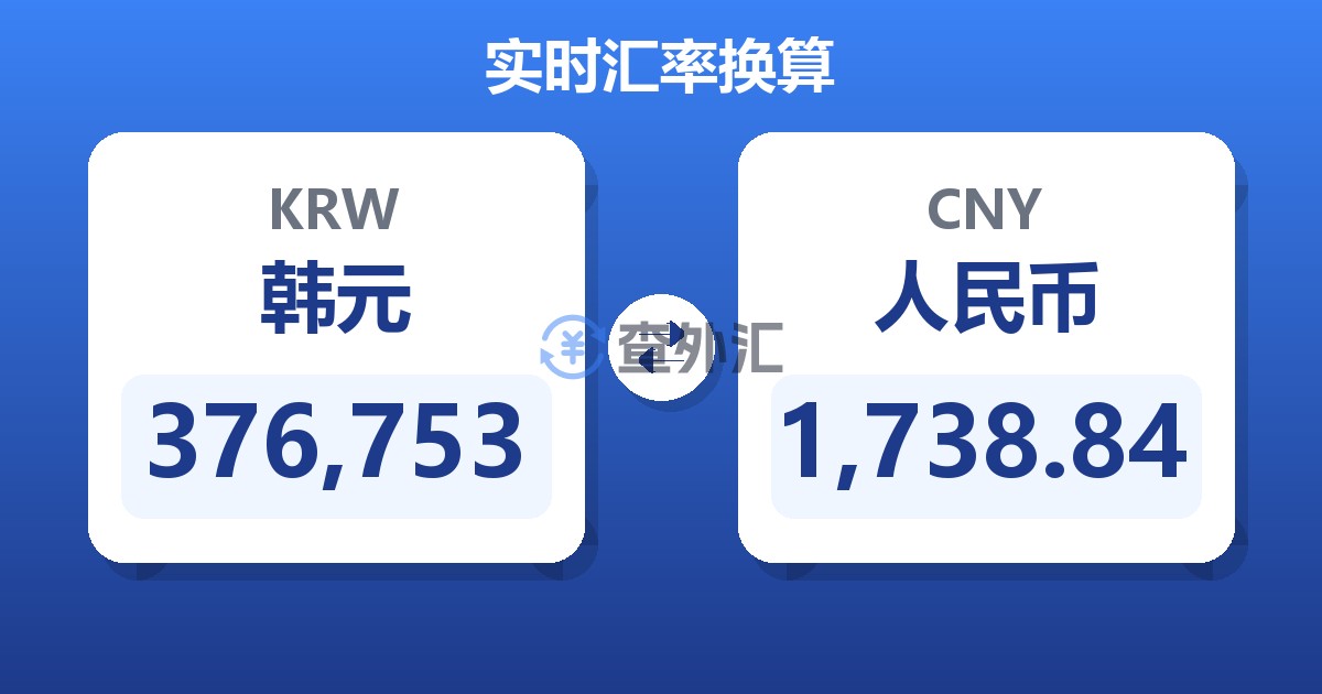 376,753韩元兑人民币