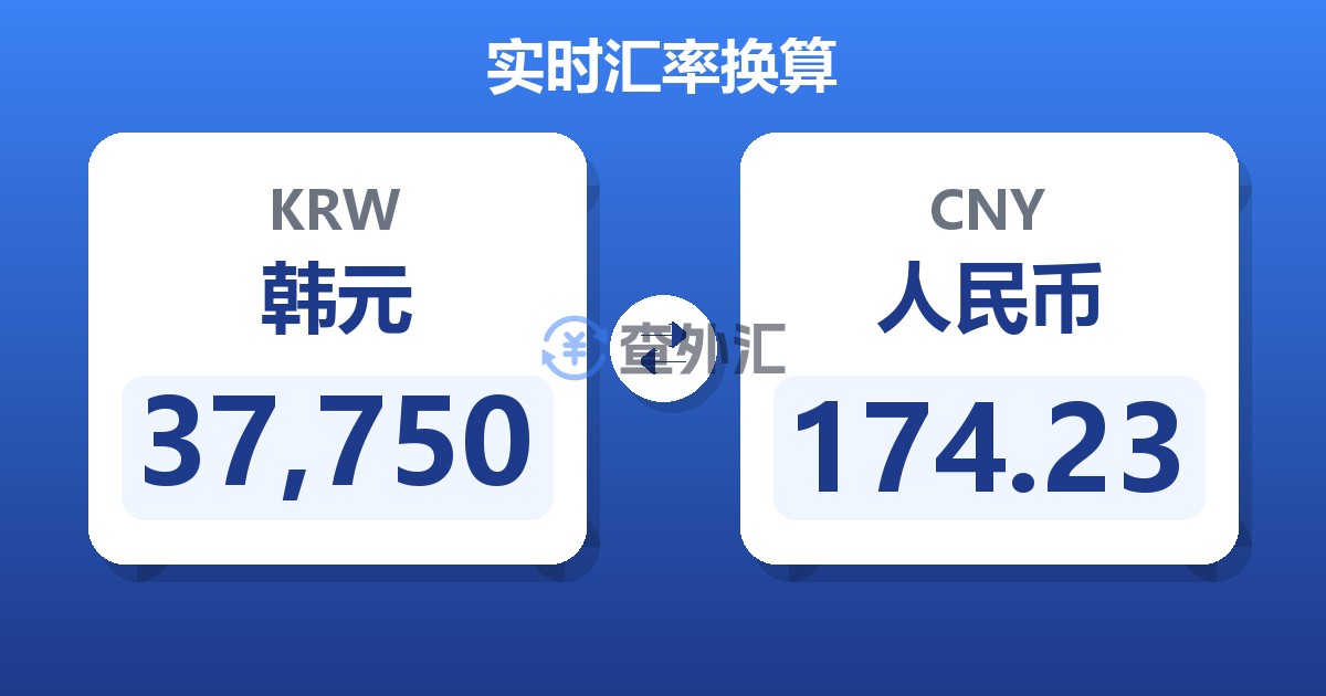 37,750韩元兑人民币