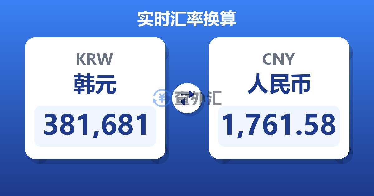 381,681韩元兑人民币