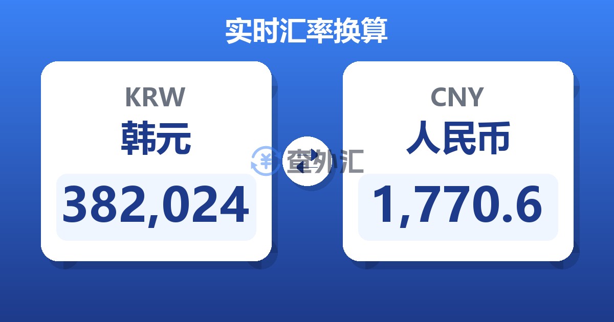 382,024韩元兑人民币