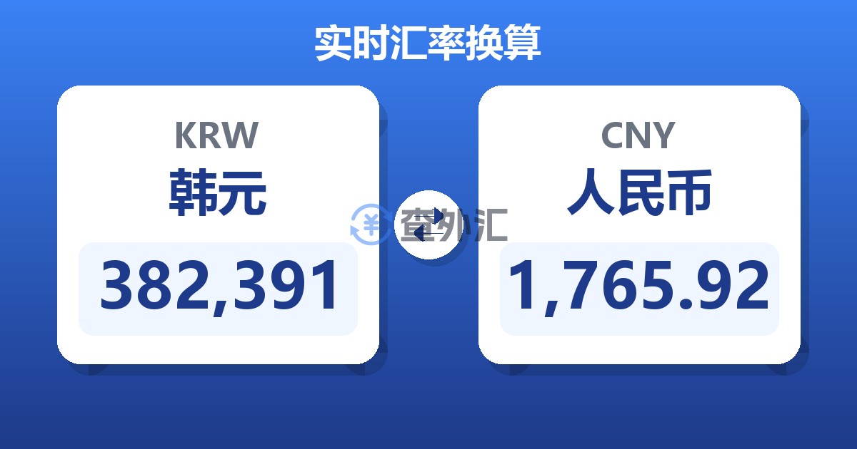 382,391韩元兑人民币