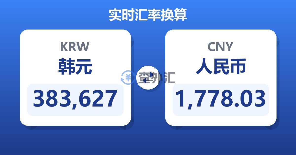383,627韩元兑人民币