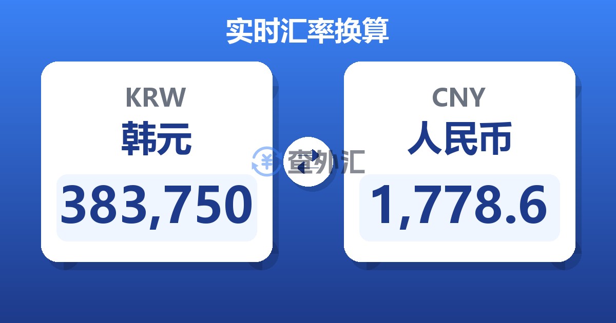 383,750韩元兑人民币