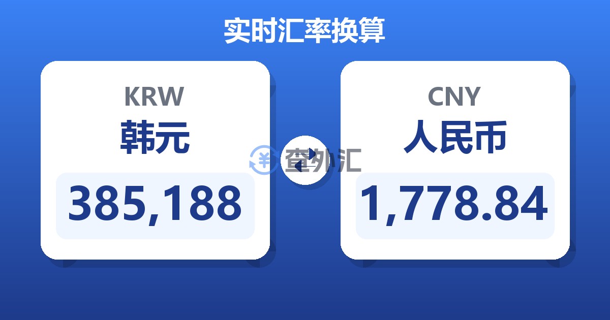 385,188韩元兑人民币