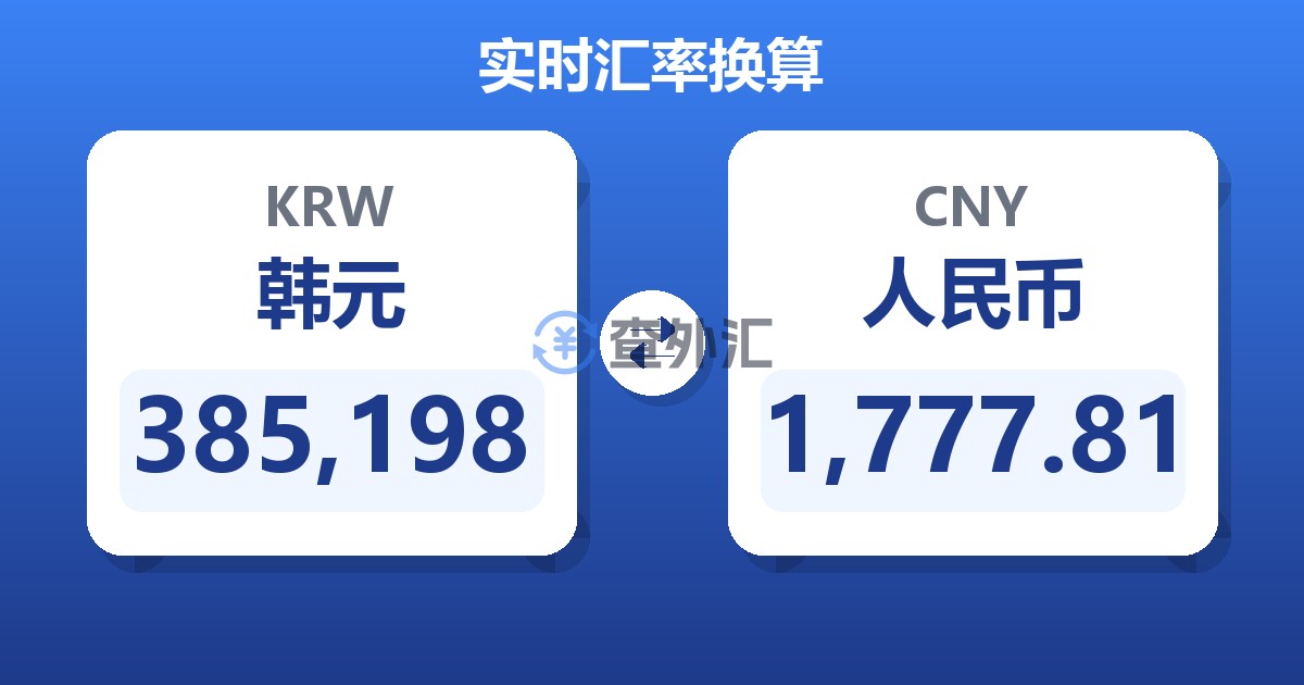 385,198韩元兑人民币