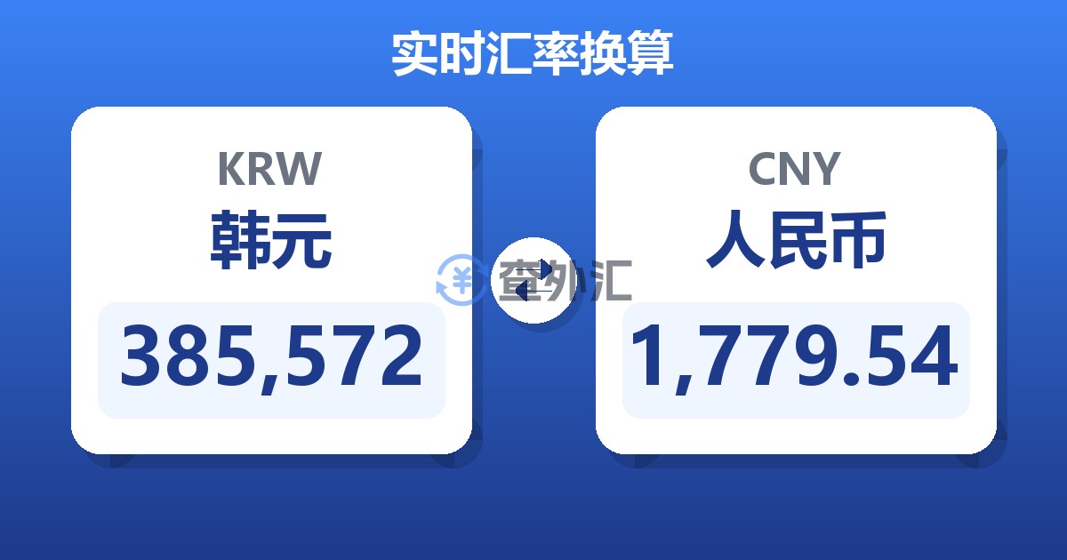 385,572韩元兑人民币