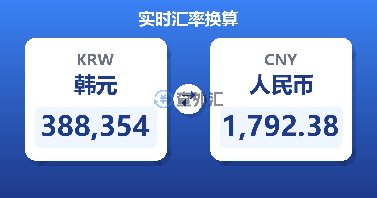 388,354韩元兑人民币