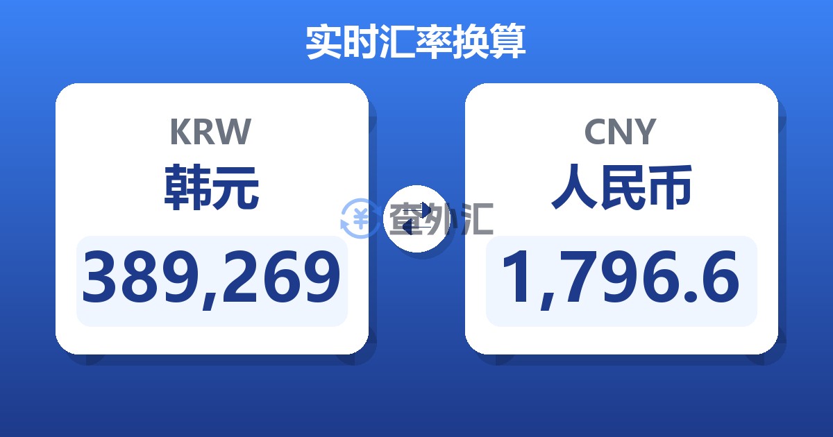 389,269韩元兑人民币