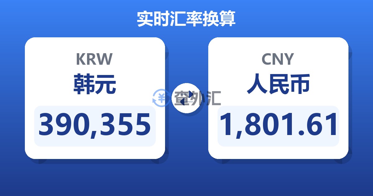 390,355韩元兑人民币