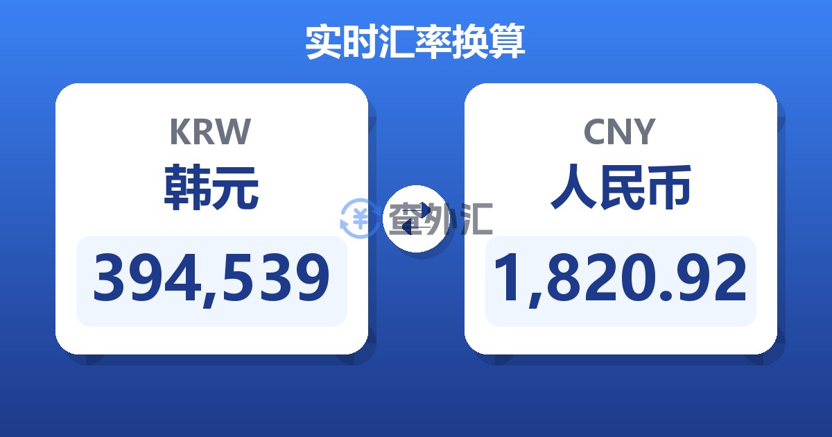 394,539韩元兑人民币
