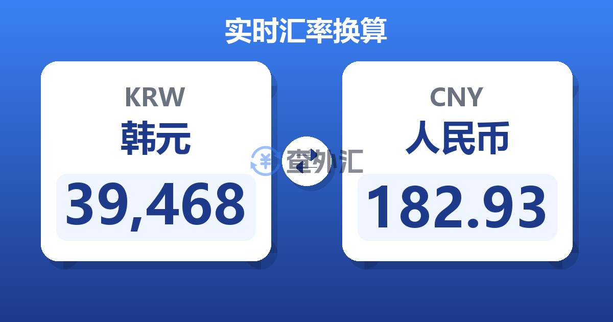 39,468韩元兑人民币