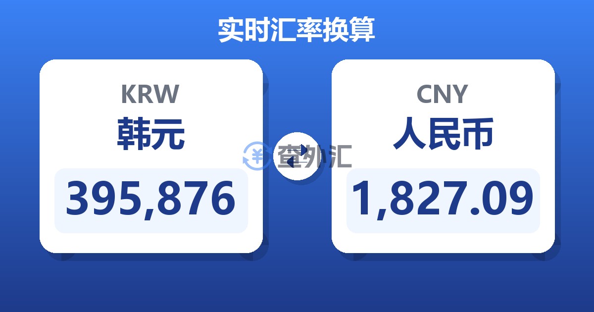 395,876韩元兑人民币