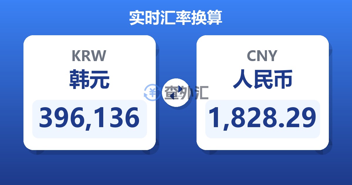 396,136韩元兑人民币