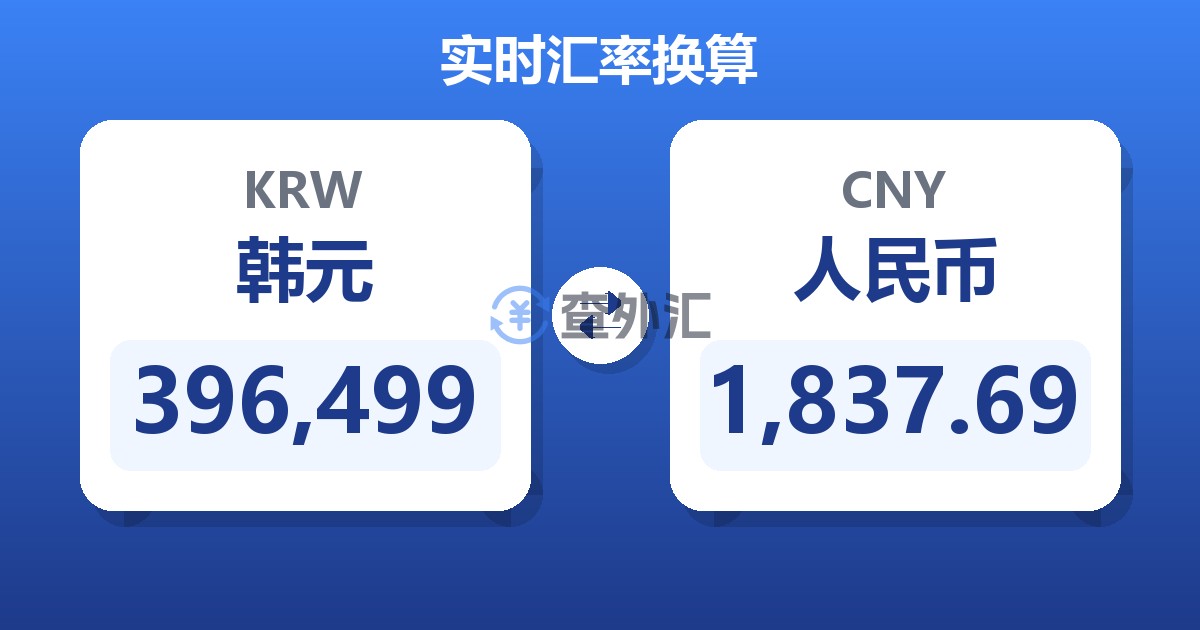 396,499韩元兑人民币