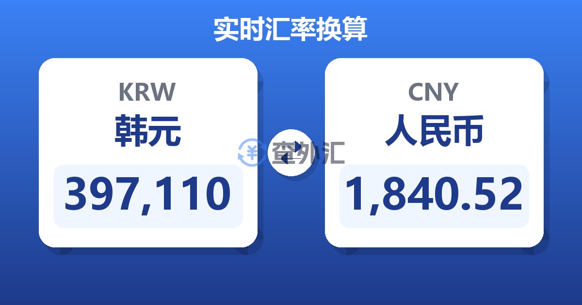 397,110韩元兑人民币