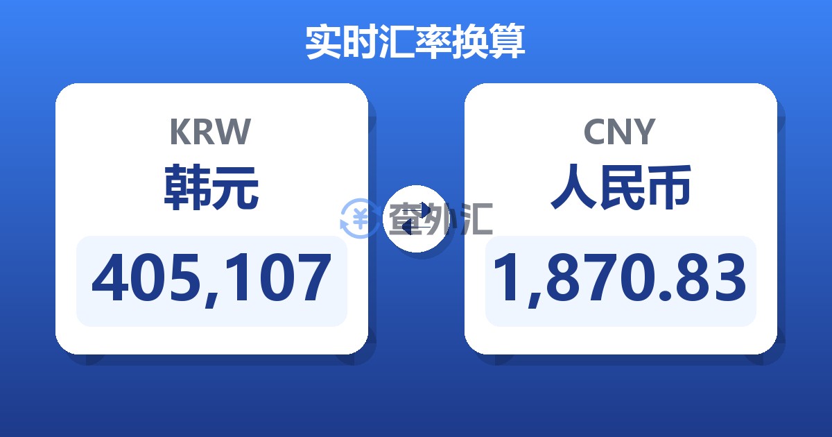 405,107韩元兑人民币