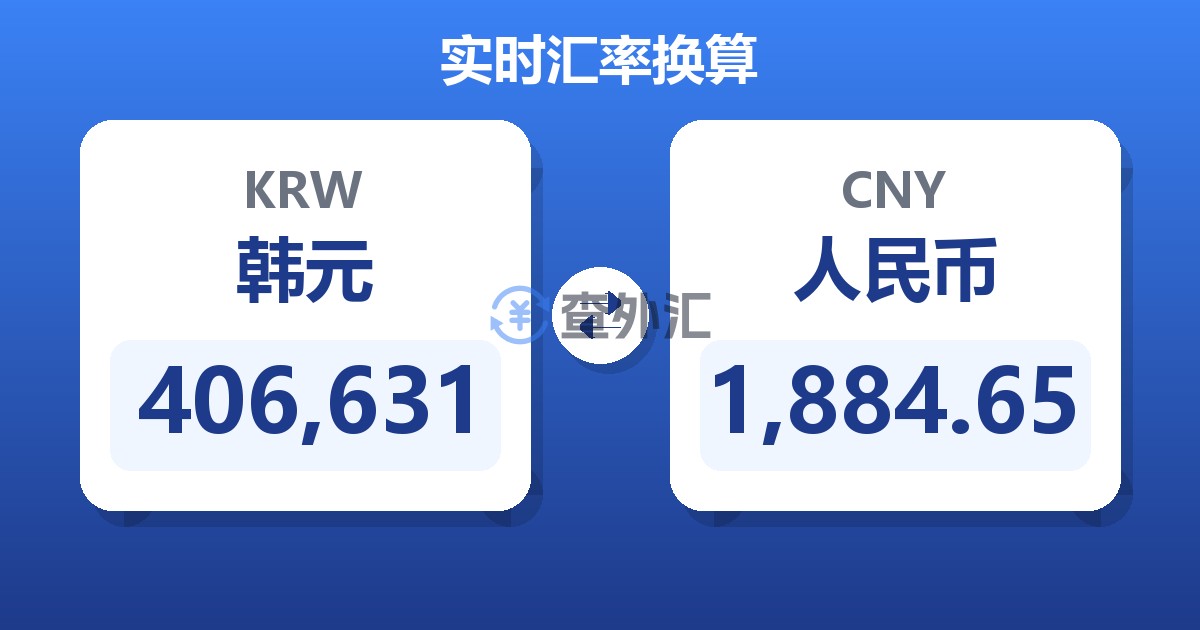 406,631韩元兑人民币
