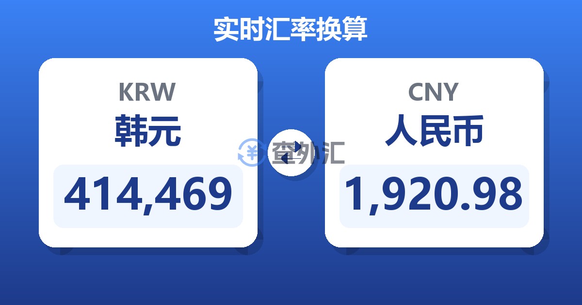 414,469韩元兑人民币