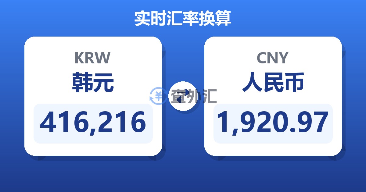 416,216韩元兑人民币
