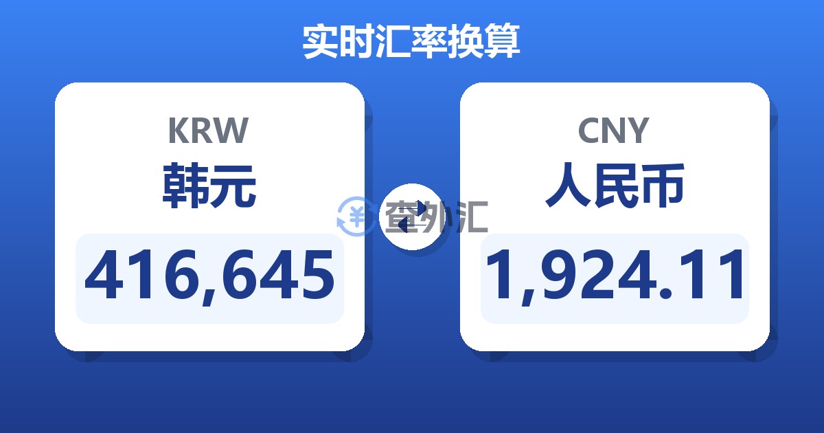 416,645韩元兑人民币