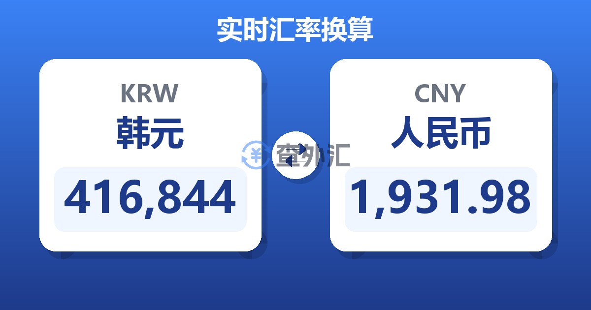 416,844韩元兑人民币