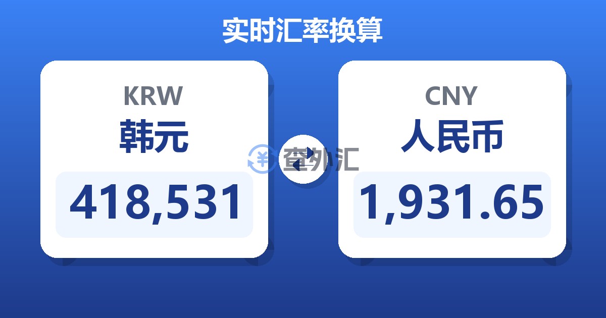 418,531韩元兑人民币