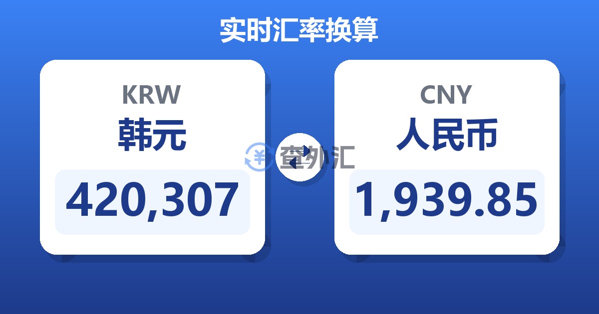 420,307韩元兑人民币