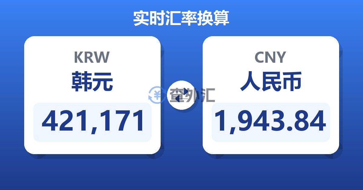 421,171韩元兑人民币