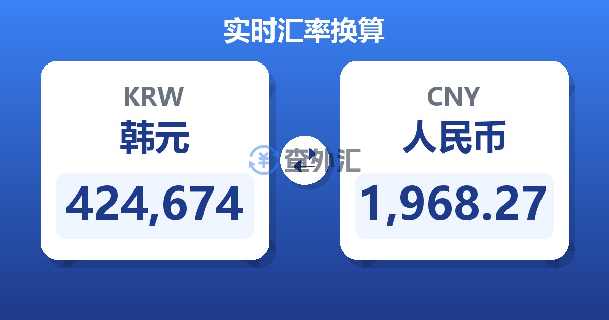 424,674韩元兑人民币