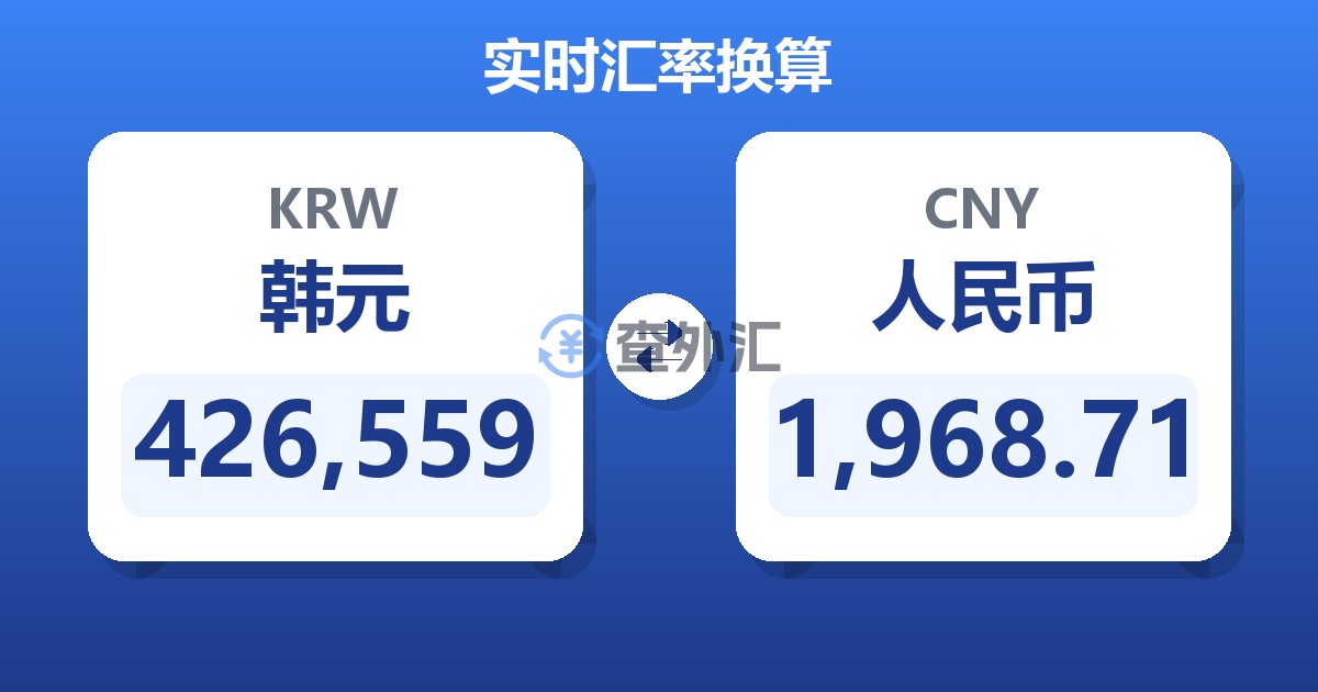 426,559韩元兑人民币