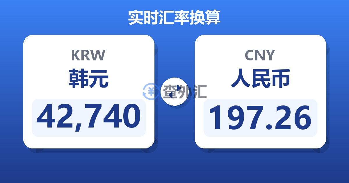 42,740韩元兑人民币
