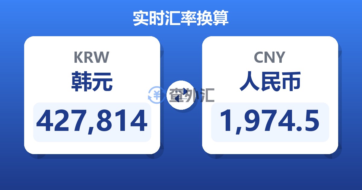 427,814韩元兑人民币