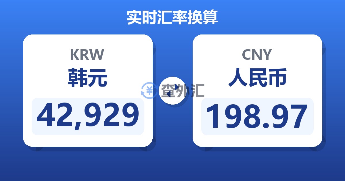 42,929韩元兑人民币