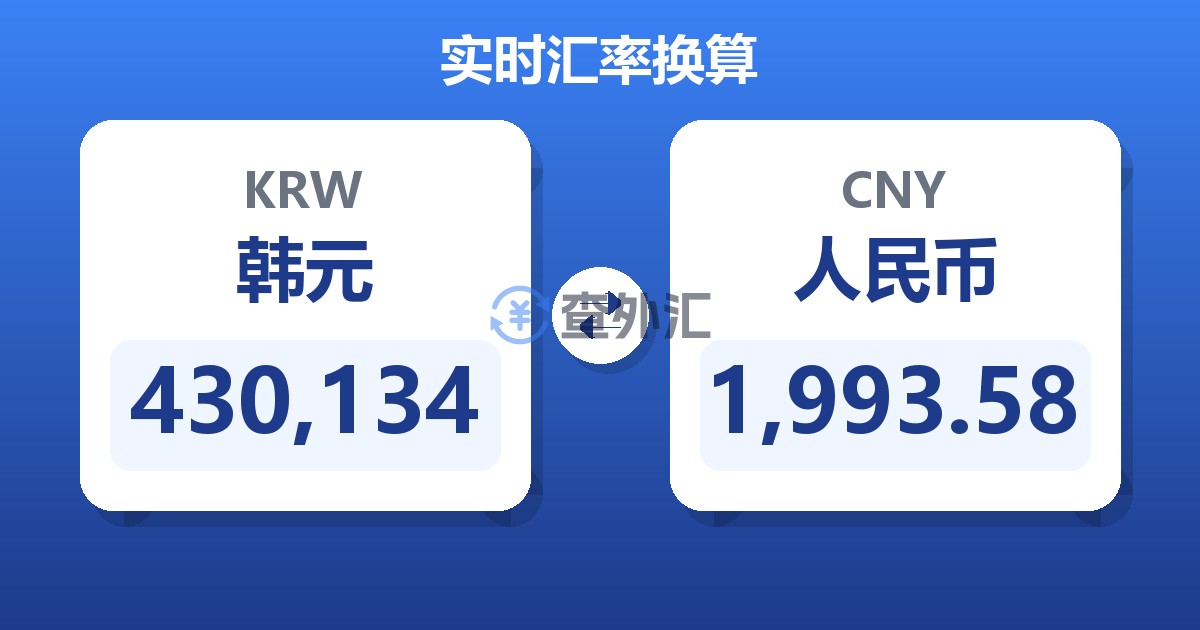 430,134韩元兑人民币
